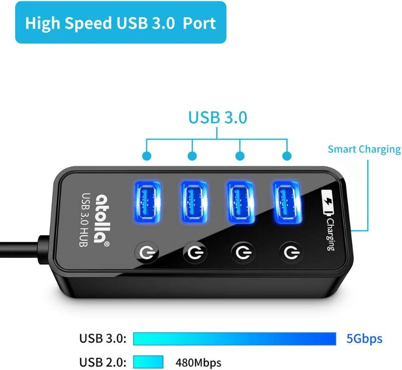 Photo 2 of Powered USB Hub, atolla 4-Port USB 3.0 Hub with 4 USB 3.0 Data Ports and 1 USB Smart Charging Port, USB Splitter with Individual On/Off Switches and 5V/3A Power Adapter