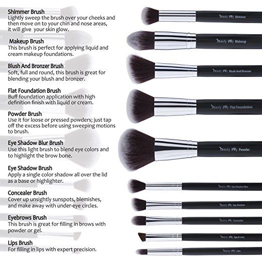 Photo 3 of BEAUTY LALLY SYNTHETIC HAIR MAKE UP BRUSHES 10 BRUSHES ALL LABELED 1 BRUSH CASE AND A BONUS COMPACT MIRROR BRUSHES BETWEEN 12 AND 19 CM NEW IN BOX
$17.99
