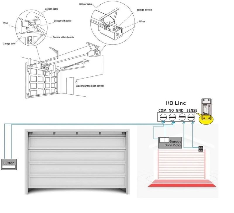 Photo 4 of SMART GARAGE WORKS FROM WIFI THROUGH MOBILE APP AMAZON ALEXA OR GOOGLE HOME CAN USE FROM ANYWHERE NEW $49.99