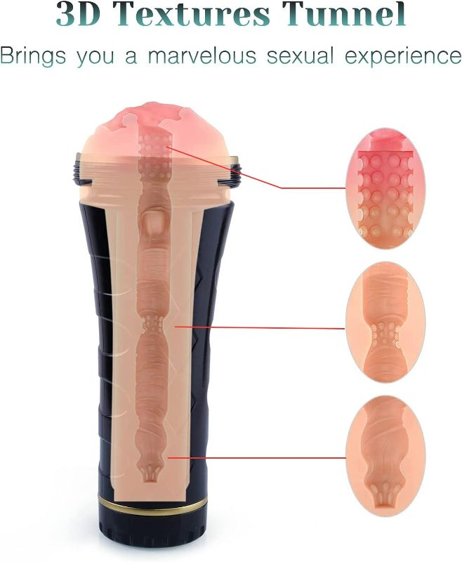 Photo 2 of Adult Sex Toys Realistic Textured Pocket Vagina Masturbation Stroker