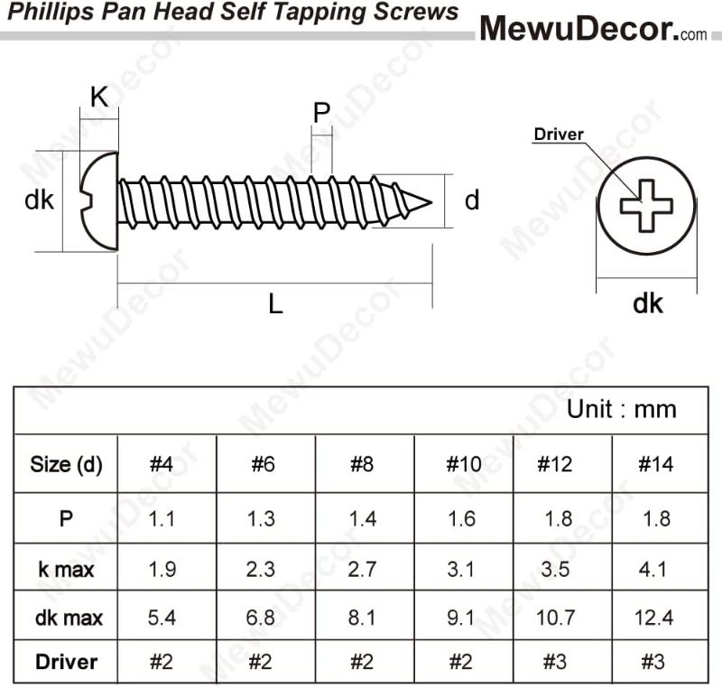 Photo 2 of #4 x 1" Phillips Pan Head Self Tapping Screws Sheet Metal Wood Screws, Stainless Steel 18-8 (304), 100 PCS