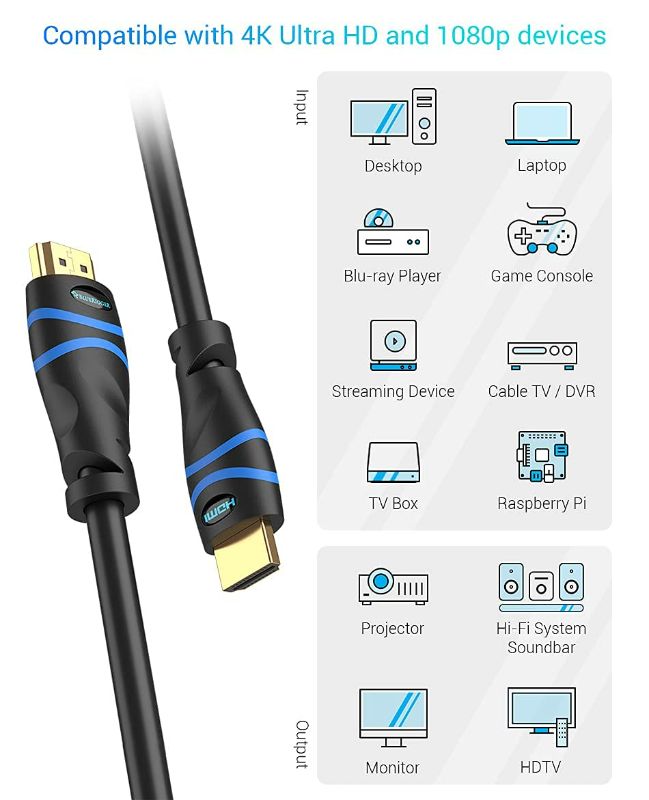 Photo 3 of BlueRigger 4K HDMI Cable 25FT (4K 60Hz HDR, HDCP 2.3, High Speed 18Gbps, in-Wall CL3 Rated) - Compatible with PS5/PS4, Xbox, Roku, Apple TV, HDTV, Blu-ray, PC