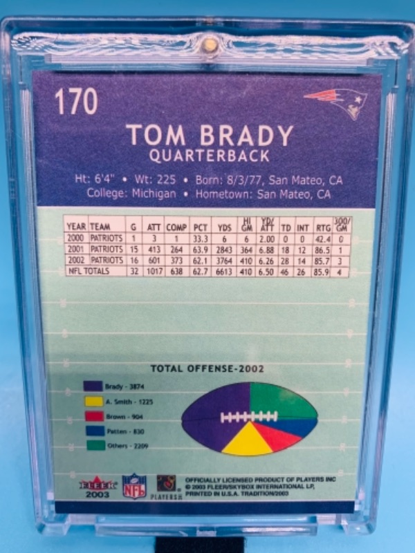 Photo 1 of 766426…fleer 2003 Tom Brady card 170 in hard plastic case