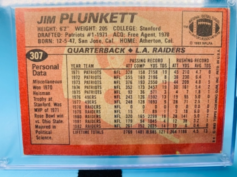 Photo 2 of 530…topps 1983 Jim plunkett raiders card 307 in hard plastic case 