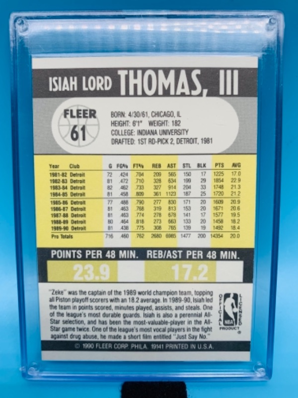 Photo 2 of 766766…fleer isiah Thomas III card 61 in hard plastic case 