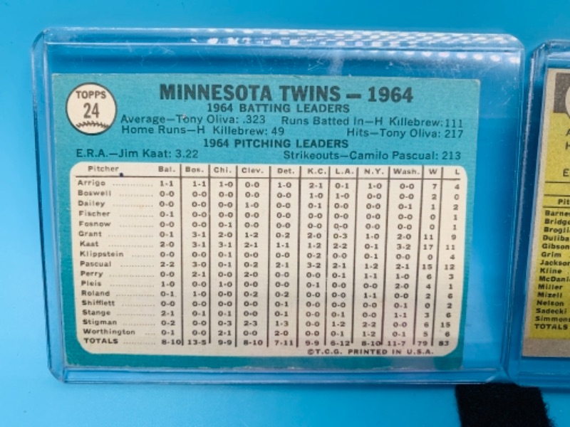 Photo 2 of 767020…1960 cardinals and 1964 twins batting leaders cards 
