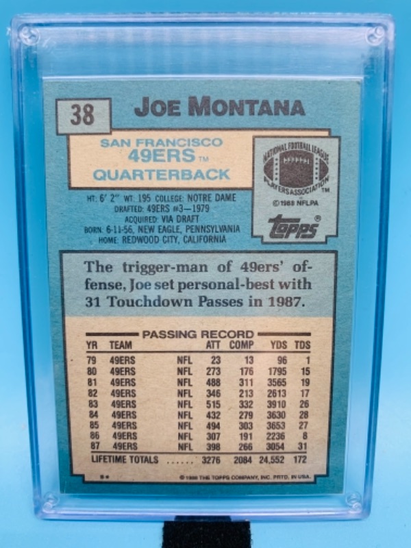 Photo 2 of 767261…1988 topps joe Montana card 38 in hard plastic case