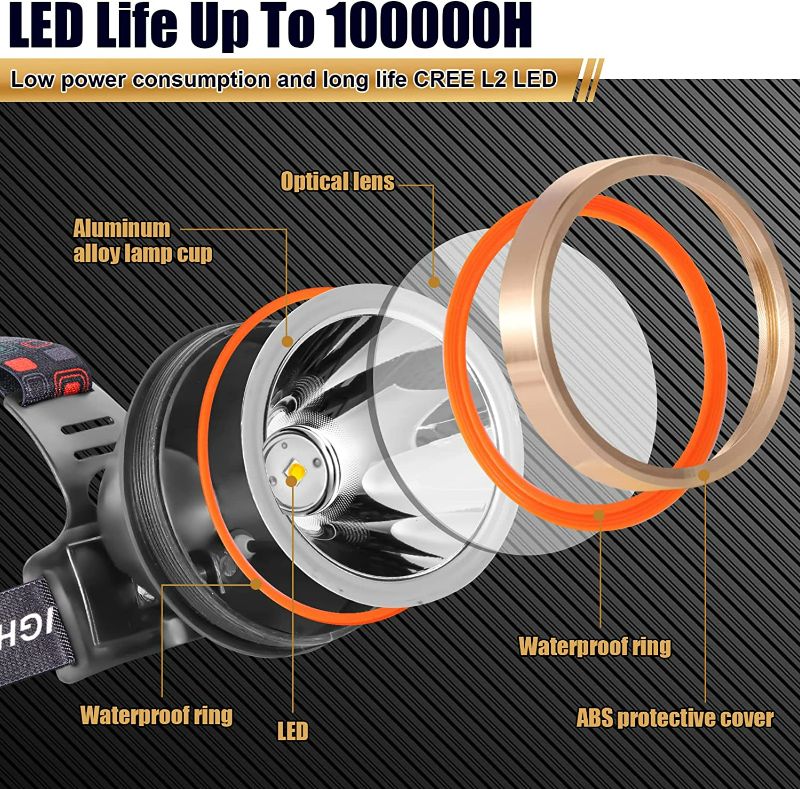 Photo 3 of Hunting friends LED Rechargeable Headlamp Spotlight Headlight Waterproof Head Flashlight Coon Hunting Lights Fishing Lamp Searchlight for Outdoor,Camping,Hunting,Dog Walking (White Light)