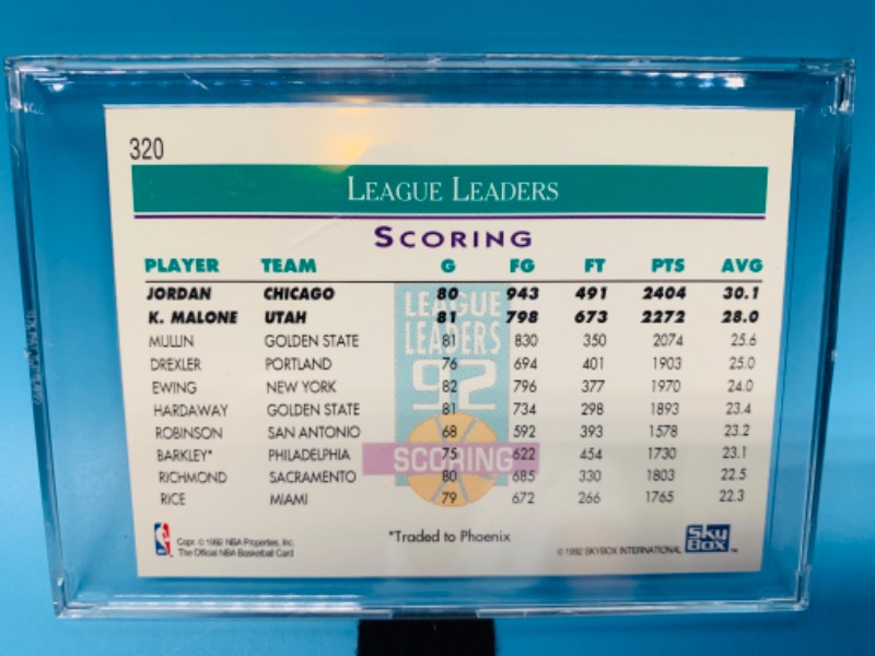 Photo 2 of 804371…nba hoops Michael Jordan/ Karl Malone league leaders card 320 in hard plastic case 