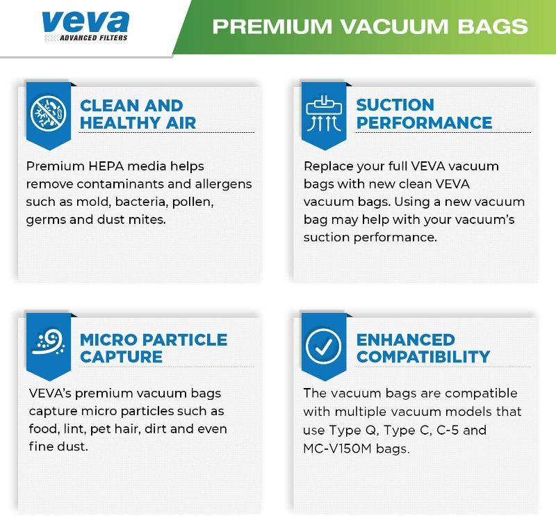 Photo 2 of (4x5 TOTAL to 20) Pack VEVA Premium HEPA Vacuum Bags Type Q Cloth Bag compatible with Kenmore Sears canister vacuum cleaners replacement Style C, CQ, 5055, 50557, 50558, 53292, 53291 bags