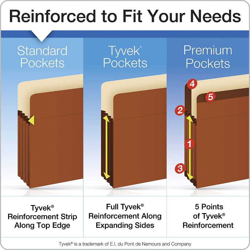 Photo 2 of Pendaflex Expanding File Pockets, Letter Size, 51/4" Expansion, Reinforced with DuPont™ Tyvek® Material, Letter Size, Redrope, (Unknown Quantity)NEW