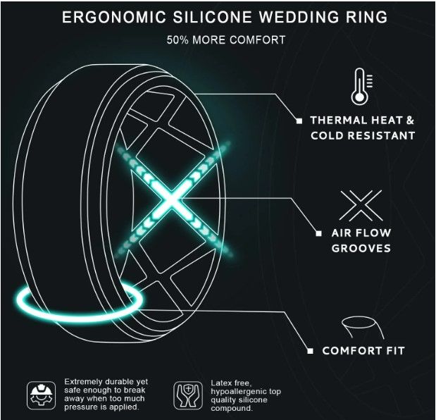 Photo 2 of Egnaro Inner Arc Ergonomic Breathable Design, Silicone Rings Mens (4 Pieces)