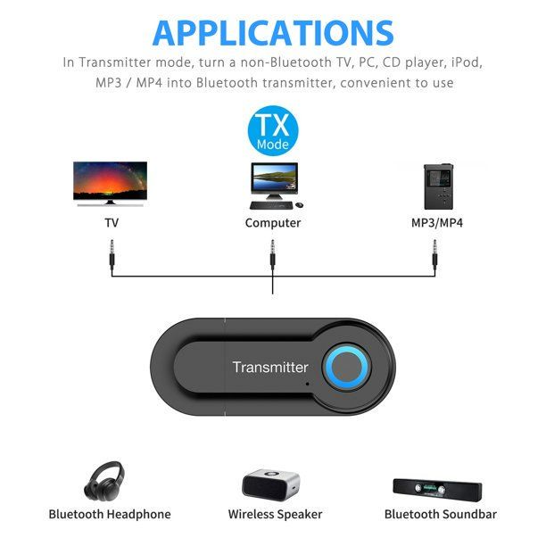 Photo 2 of Bluetooth Wireless Audio Transmitter for TV, PC, Computer, CD Player,Music Player - Portable USB Bluetooth 5.0 Music Transmitter 3.5mm Adapter for Home Car Stereo Equipment, Plug&Play NEW 