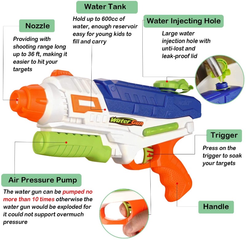 Photo 1 of Amostind 2 pack water shoot gun air pressure 11m water blaster 