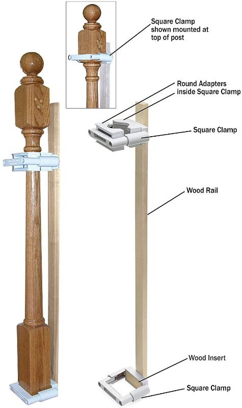 Photo 1 of No Hole Stairway Baby Gate Mounting Kit By Safety Innovations