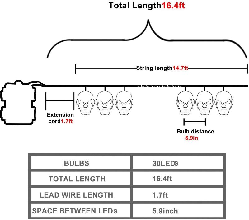 Photo 5 of LUMINATERY Halloween Decorations,3D Skull String Lights, 30 LED Lights for Indoor Outdoor Decoration (Green)