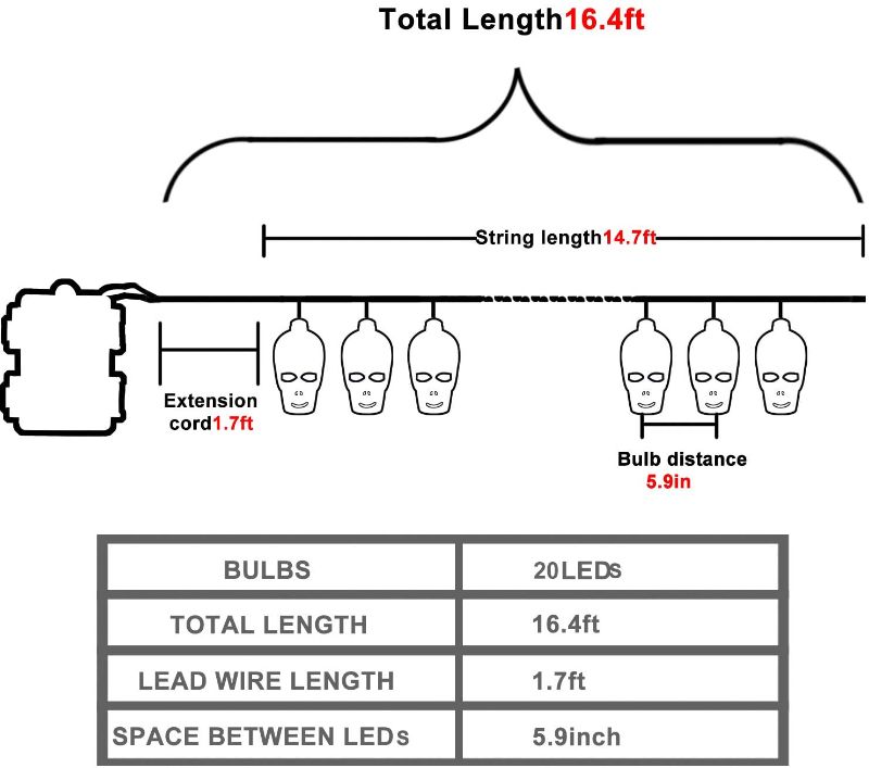 Photo 5 of LUMINATERY Halloween Skull Lantern String Lights, 30LED 16.4 ft 8 Lighting Modes, Remote Control, Memory Function, Battery-Powered, Perfect for Indoor Outdoor Halloween Decoration (Purple-1