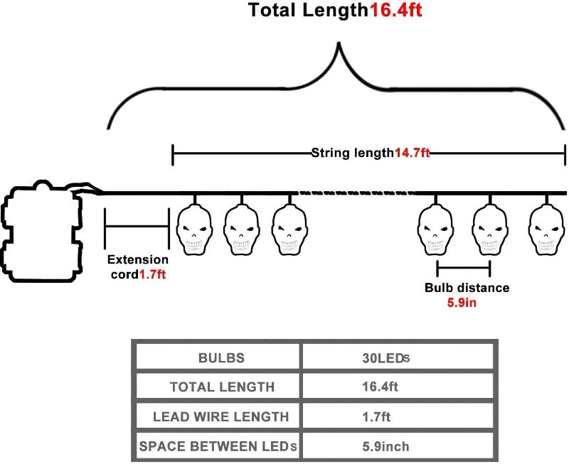 Photo 4 of LUMINATERY Halloween Skull Lantern String Lights, 30LED 16.4 ft 8 Lighting Modes, Remote Control, Memory Function, Battery-Powered, Perfect for Indoor Outdoor Halloween Decoration (Purple-1