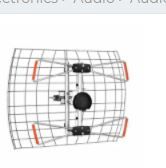 Photo 1 of Antennas Direct Extended Range Antennas