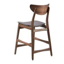 Photo 1 of 24 In Walnut Barstool 