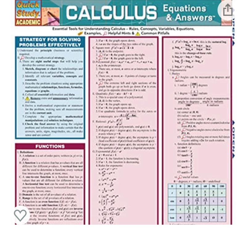 Photo 1 of BarCharts Inc. 9781423208563 Calculus Equations & Answers