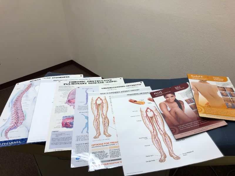 Photo 1 of Misc medical posters