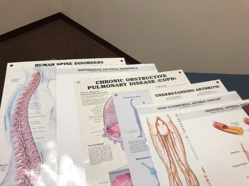 Photo 3 of Misc medical posters