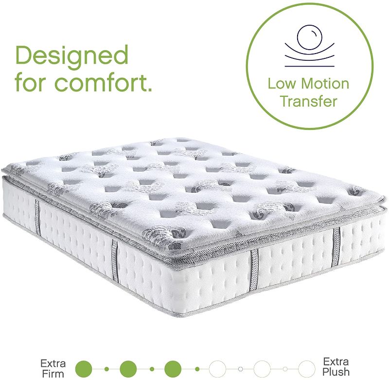 Photo 1 of Classic Brands Mercer Cool Gel Memory Foam and Innerspring Hybrid 12-Inch Pillow Top Mattress | Bed-in-a-Box Full
