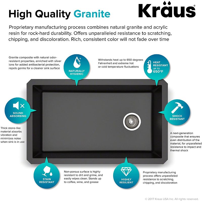 Photo 1 of 
Kraus KGU-55BLACK Forteza Granite Kithen Sink, 32 Inch, Black