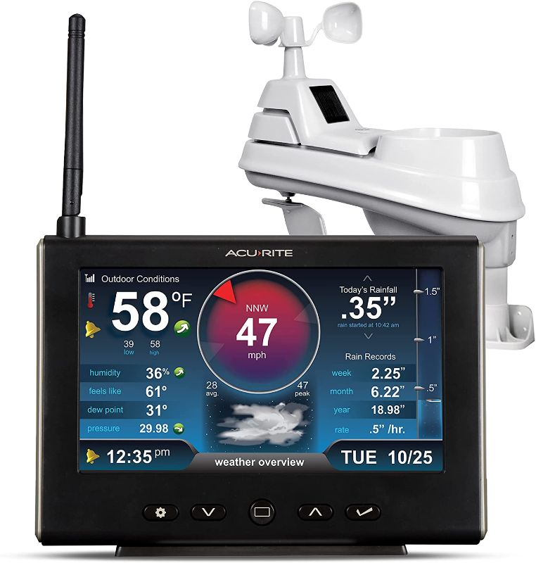 Photo 1 of AcuRite 01535M Iris (5-in-1) Weather Station with HD Display, White Black