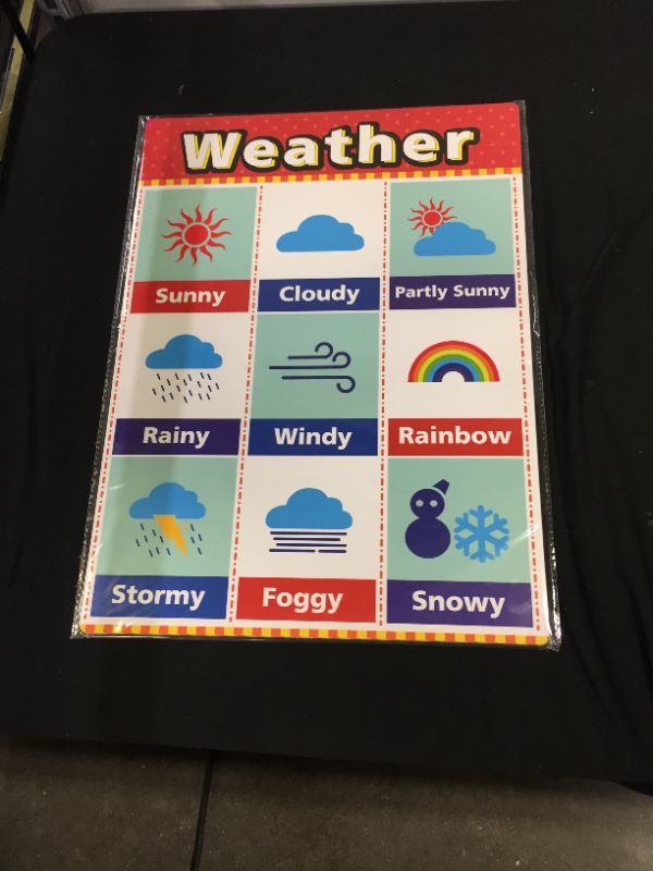 Photo 1 of Educational Posters for Kindergarten, Preschool Learning Posters, Laminated Learning Charts for Toddlers, Elementary Posters for Classroom, School Supplies Includes Numbers, Time (12 Pack A)