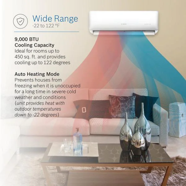 Photo 1 of Gen 2 Climate 5000 ENERGY STAR 9,000 BTU 0.75-Ton Ductless Mini Split Air Conditioner 
