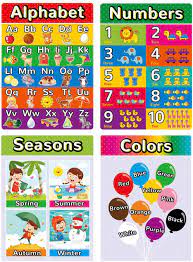 Photo 1 of 
BACK SWEET HOME 4 PIECES ENGLISH EDUCATIONAL POSTERS FOR TODDLERS
