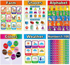 Photo 1 of back sweet home educational posters for kindergarten kids learning pre school posters