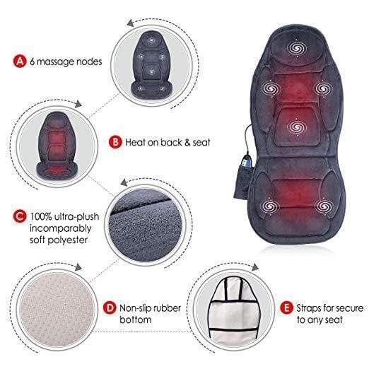 Photo 1 of Heated Massage Pad with 6 Vibrating Motors SL-262P