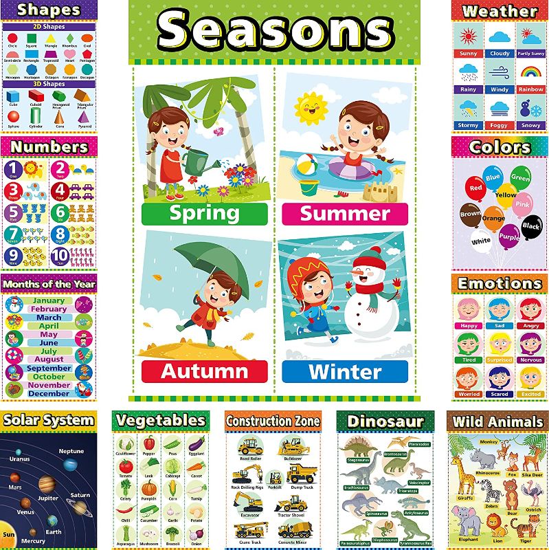 Photo 1 of Educational Posters for Preschool, Toddlers Learning Posters for Kindergarten, Home-School, Classroom, Wall Decorations for Elementary Children Learning, Includes Ball Game,Fruits,Emotions(12 Pieces)
