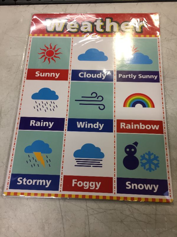 Photo 3 of Educational Posters for Kindergarten, Preschool Learning Posters, Laminated Learning Charts for Toddlers, Elementary Posters for Classroom, School Supplies Includes Numbers, Time (12 Pack A)
