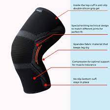 Photo 1 of KNEE BRACE COMPRESSION SLEEVE FOR MEN AND WOMEN MEDIUM