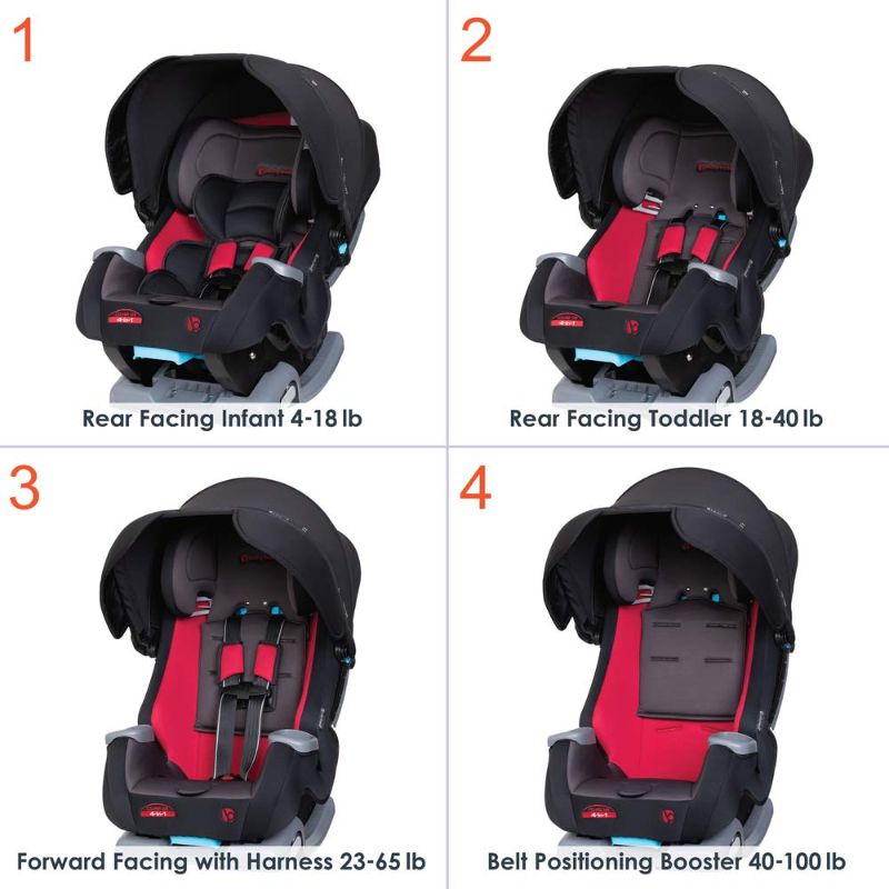 Photo 1 of Baby Trend® Cover Me™ 4-in-1 Convertible Car Seat in Scooter