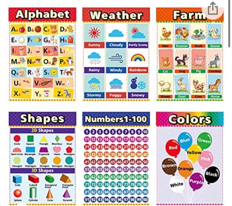 Photo 1 of Kindergarten Educational Posters for Toddler and Kid with Glue Point Dot for Nursery Homeschool Kindergarten Classroom Teach Posters Kids Educational posters16.5 x 12 Inch (6 Pieces)