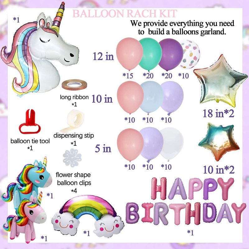 Photo 2 of  138Pcs Pastel Unicorn Birthday Balloons Arch...