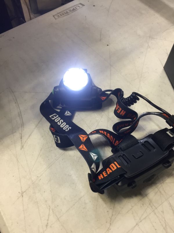 Photo 2 of HIGH POWERED LED HEADLAMP