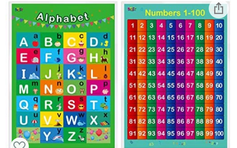 Photo 1 of Alphabet, Numbers 1-100,2 LAMINATED Educational Posters for Toddlers ,17” X 23”
