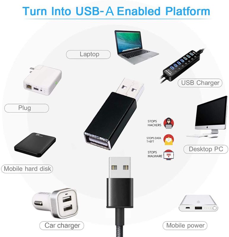 Photo 2 of 2 Packages-3rd Gen Data Blocker - Protect Against Juice Jacking, Hack Proof 100% Guaranteed, Any Other USB Device Charging,Data Blocker USB Charger iPhone(Each Package is a 2-Pack-Black)- 4 Blockers total