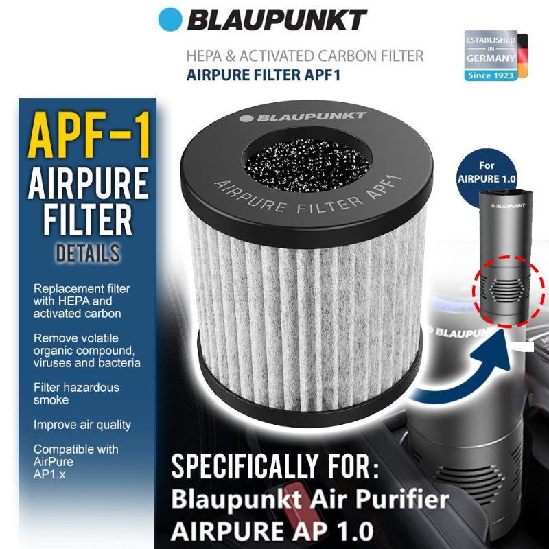 Photo 1 of AIR PURIFIER FILTER.