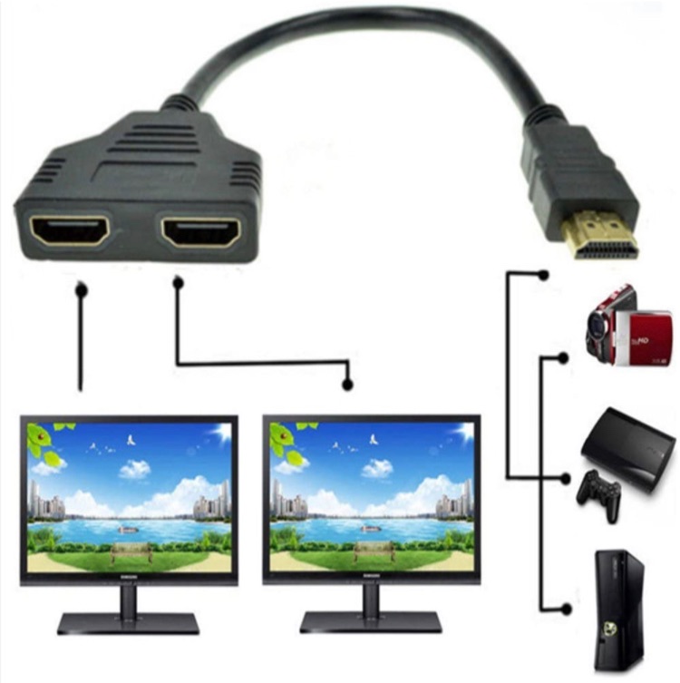 Photo 1 of YLion HDMI Splitter - HDMI Splitter Adapter Cable Splitter HDMI Male to Dual HDMI Female 1 to 2 Way,Support Two TVs at The Same Time