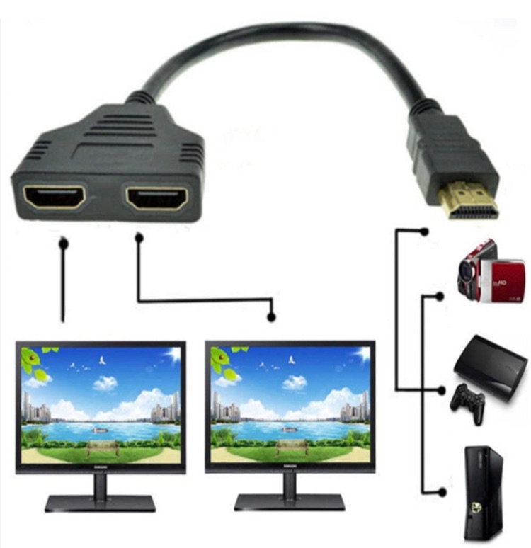Photo 1 of YLion HDMI Splitter - HDMI Splitter Adapter Cable Splitter HDMI Male to Dual HDMI Female 1 to 2 Way,Support Two TVs at The Same Time