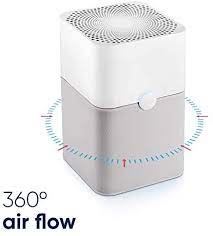 Photo 1 of Blueair Blue Pure 211+ Air Purifier