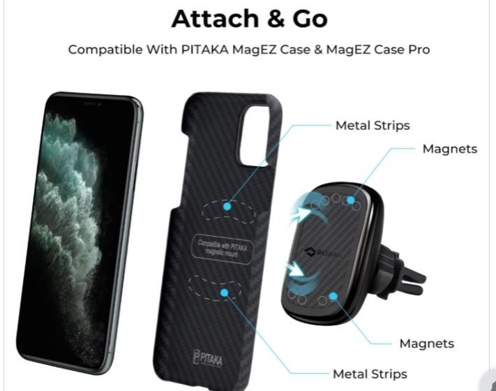 Photo 1 of Pitaka Mag Mount