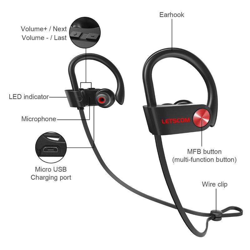 Photo 1 of LETSCOM U8I Wireless Bluetooth HiFi Bass Stereo Sport Earphones